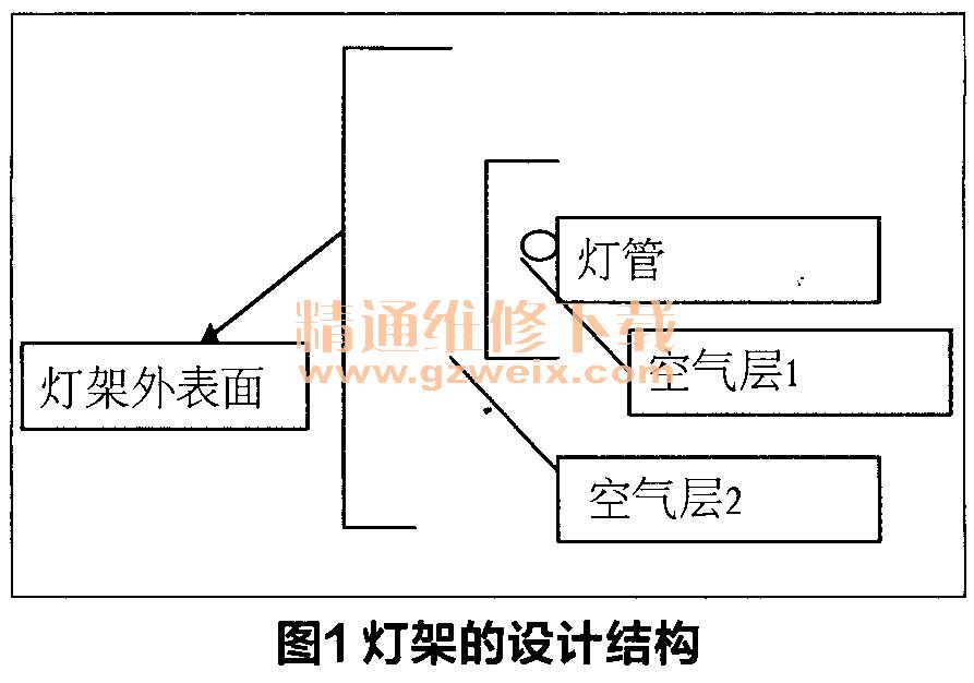 计价秤与漆房烤灯接线原理