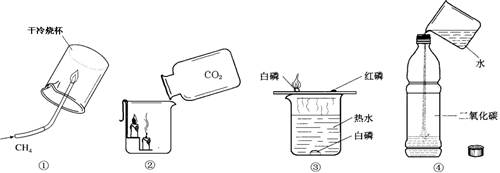 石墨及碳素产品与打火机可以用水进行扑救的是