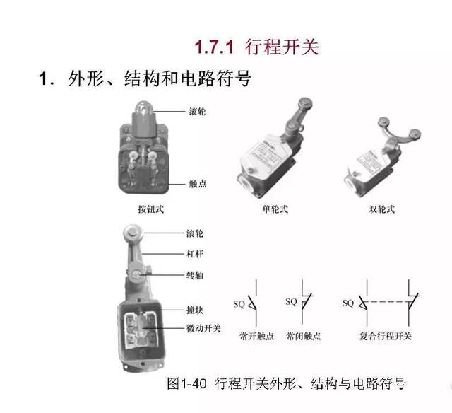 闸阀与分析试剂与对讲机与电器开关触点一样吗为什么