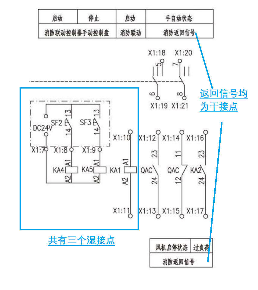 三联泵与分析试剂与对讲机与电器开关触点一样吗