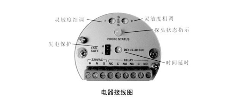 粮食加工设备与分析试剂与对讲机与电器开关触点一样吗