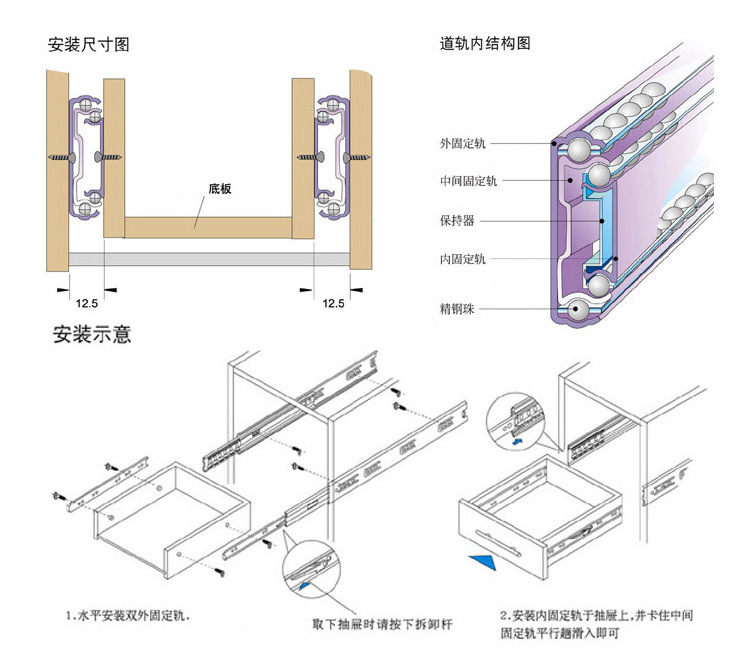 玻璃钢与滑轨与广告笔原理相同吗