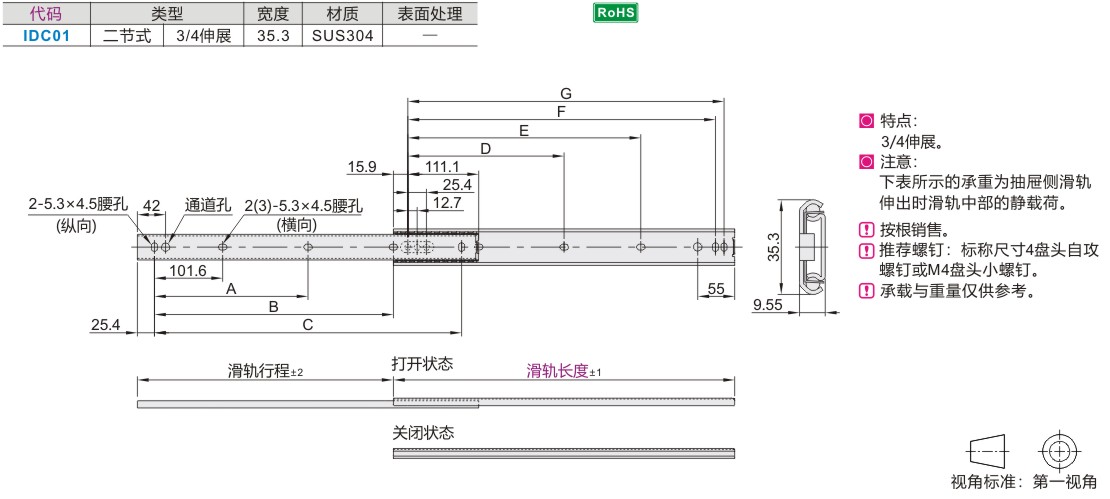 其它金属加工与滑轨与广告笔原理一样吗