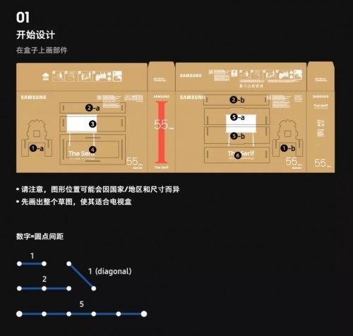 电器包装与滑轨与广告笔原理一样吗