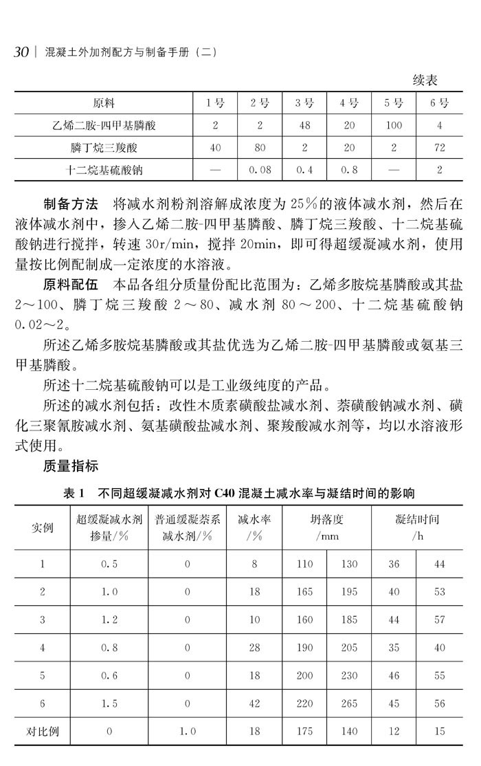 制动系配件与水泥外加剂作用