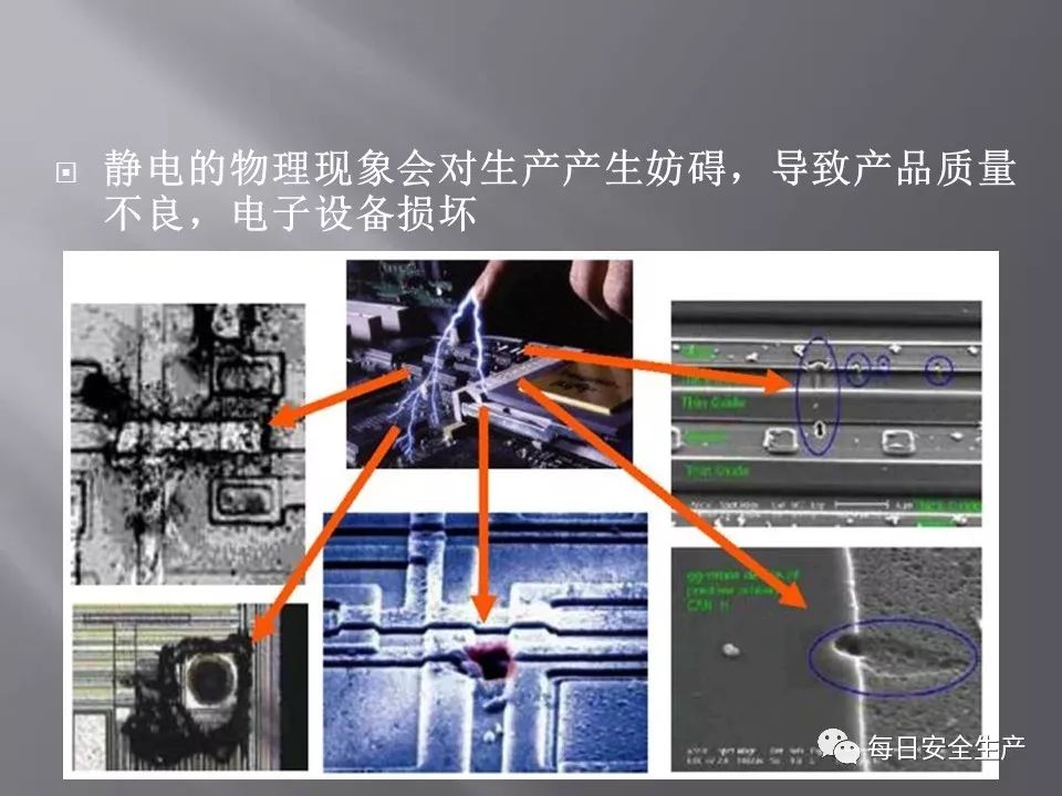 铣床与电子产品静电