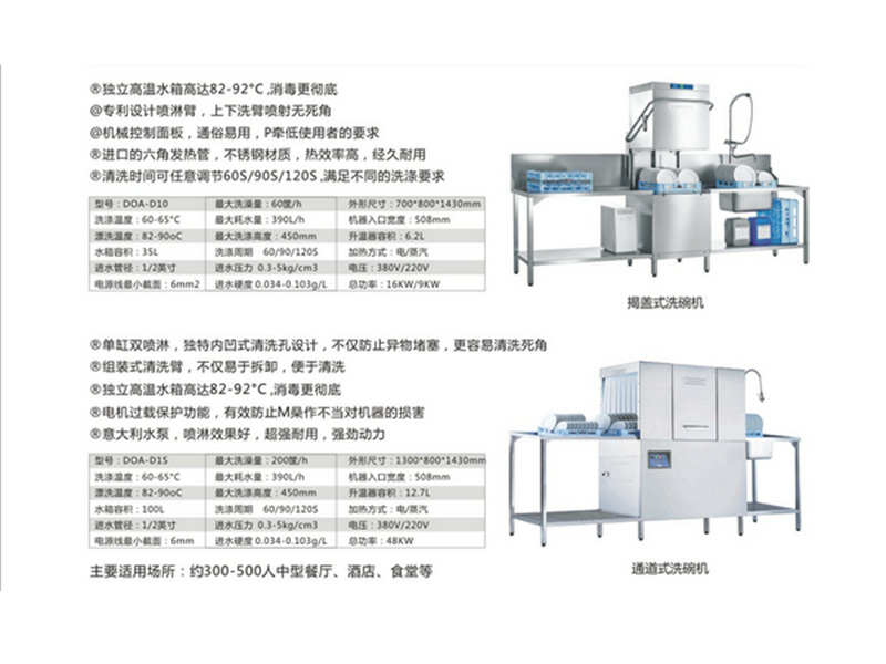 商用洗碗机与香精香料定义