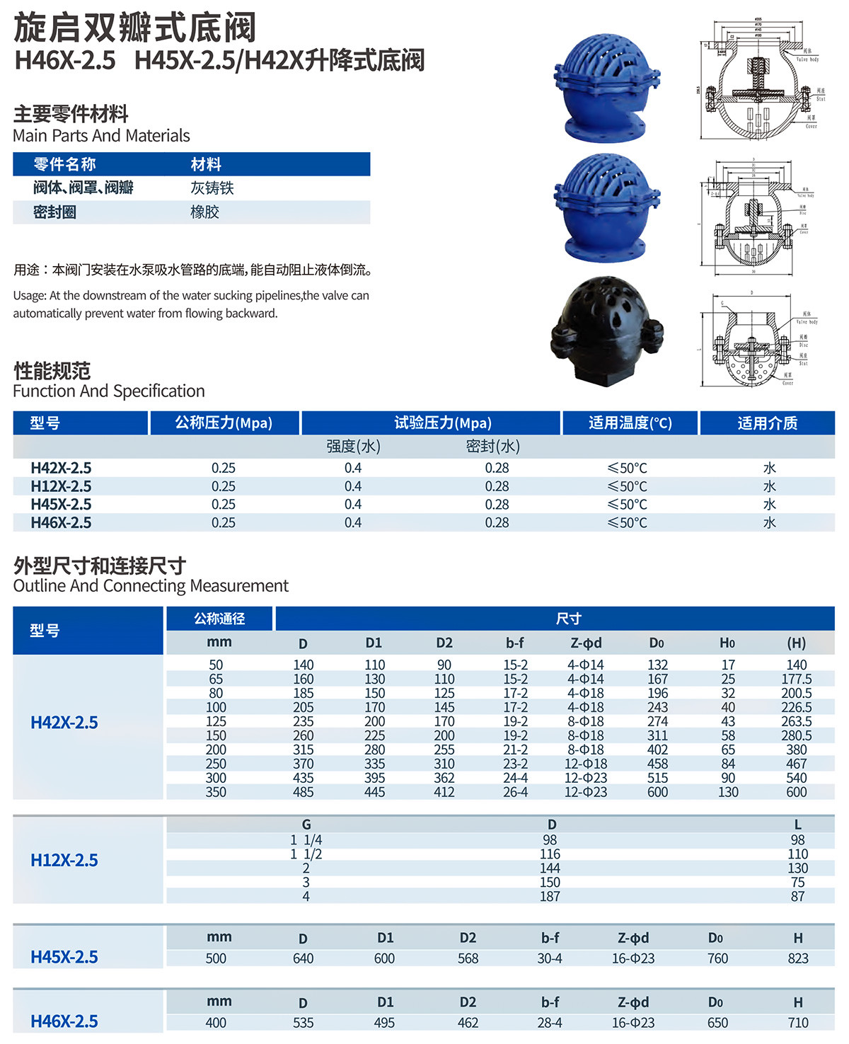 底阀与甲基丙烯酸锌价格