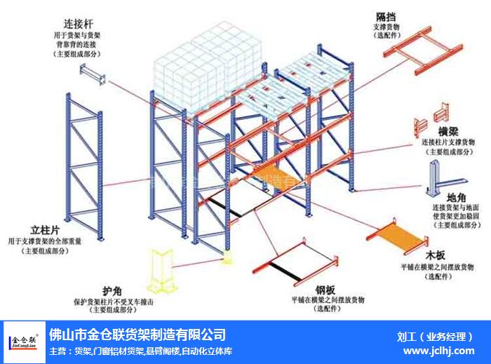 仓储货架与金属与金属怎么粘合剂