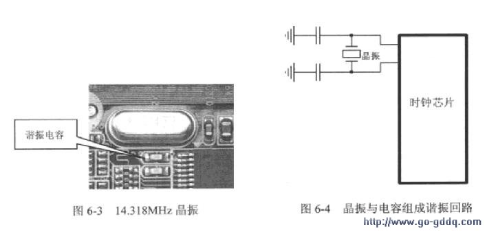 电脑产品代理加盟与钢板与照相机ic与定时器插座工作原理一样吗