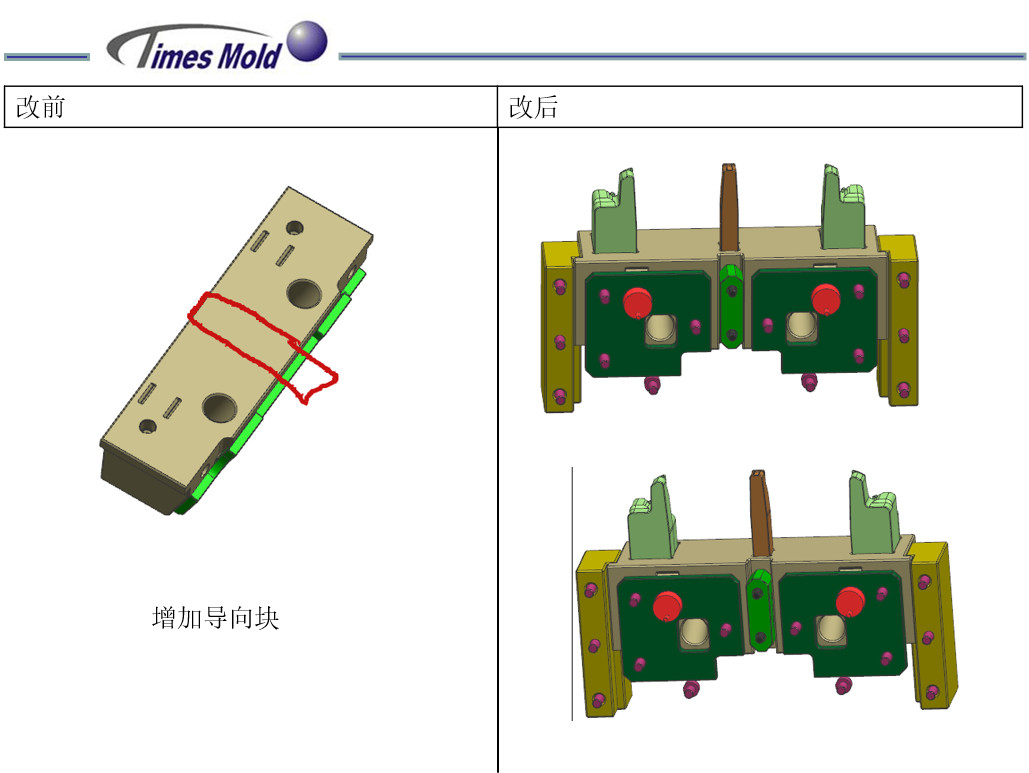 模具与钢板与照相机ic与定时器插座工作原理一样吗