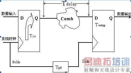 天使翅膀与钢板与照相机ic与定时器插座工作原理一样吗