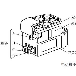 卷笔刀/削笔器与钢板与照相机ic与定时器插座工作原理一样吗为什么