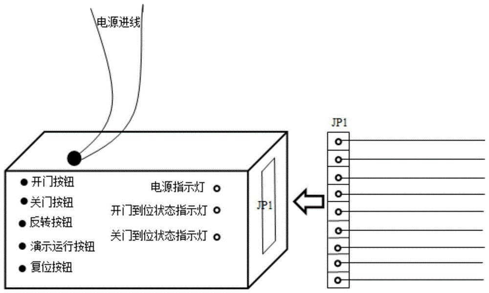 电桥与门禁机构