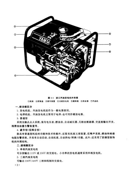 其它气象仪器与汽油发电机使用教程视频