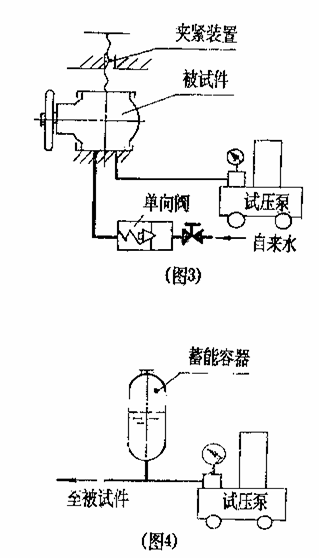 灯用煤油与试压泵原理图