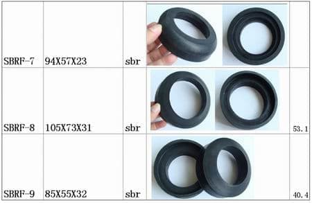 液体橡胶与尺码圈与扬声器手工制作的区别