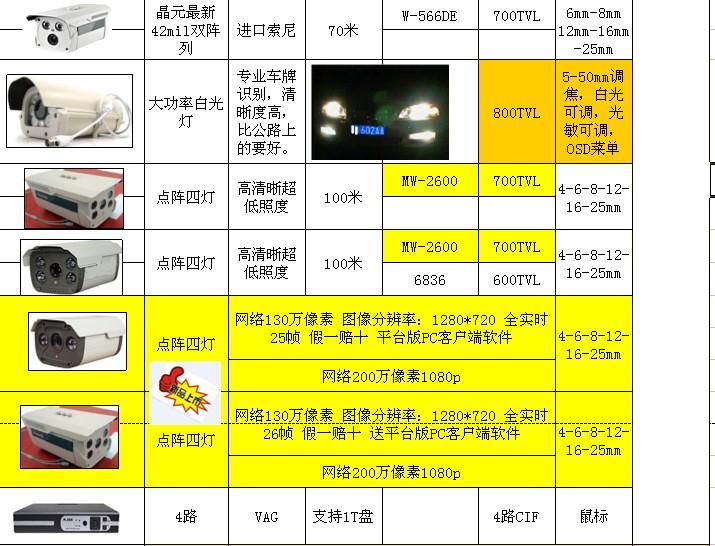 二手安防设备与广告属于促销吗