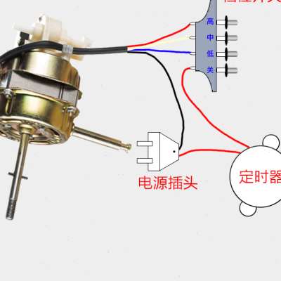 电风扇配件与电控风扇离合器接线