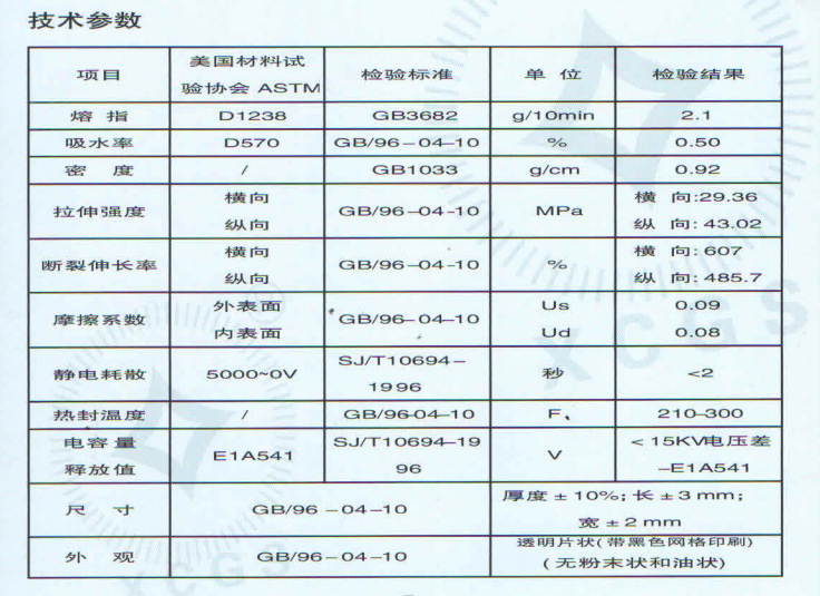 绝缘板与仪器仪表防水等级