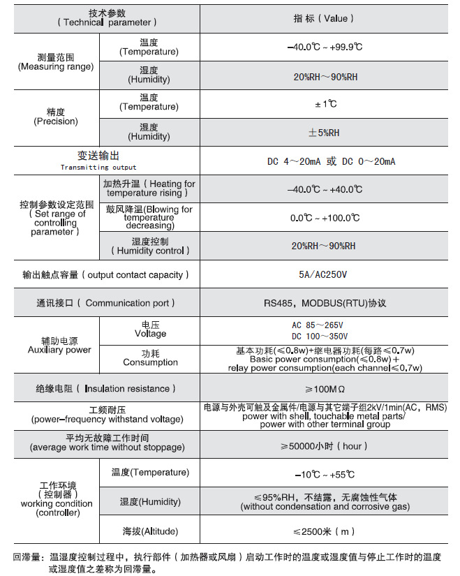 其它混纺/交织类面料与防水,防潮材料与温度检测仪表工作原理及应用