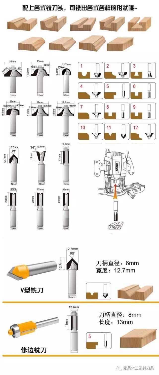 金属匙扣与花束与木炭与磨刀机说明书区别