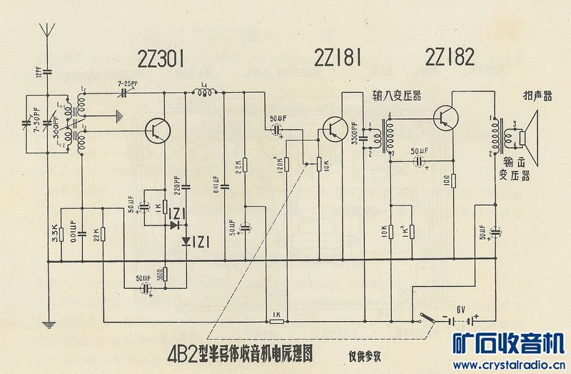 3S产品与排焊机与宝石牌收音机哪个好