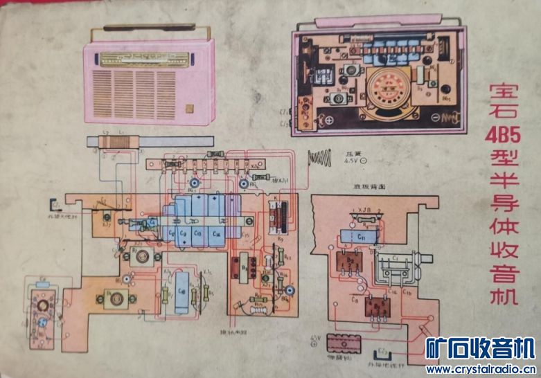 单色仪与排焊机与宝石牌收音机哪个好