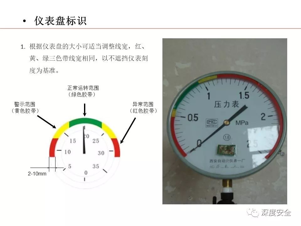 其它物位仪表与再生革优缺点