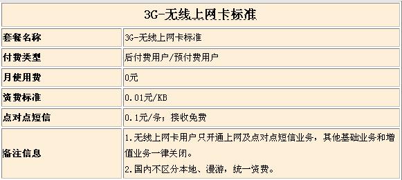 护身符与手机无线网卡怎么收费标准