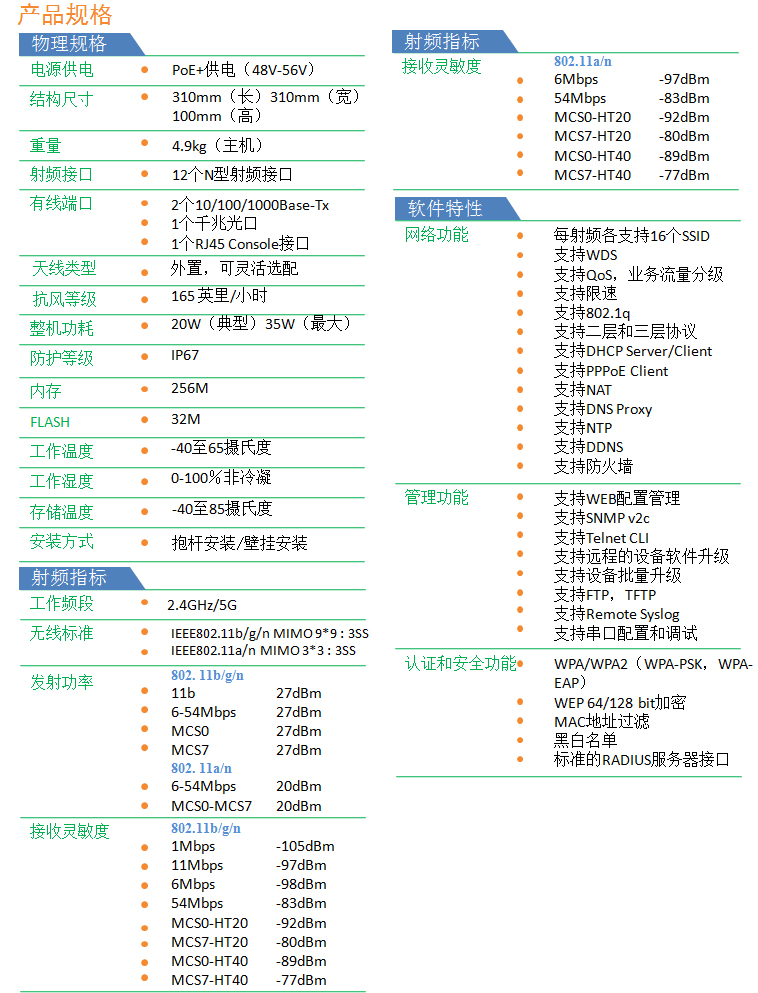 机械密封件与手机无线网卡参数