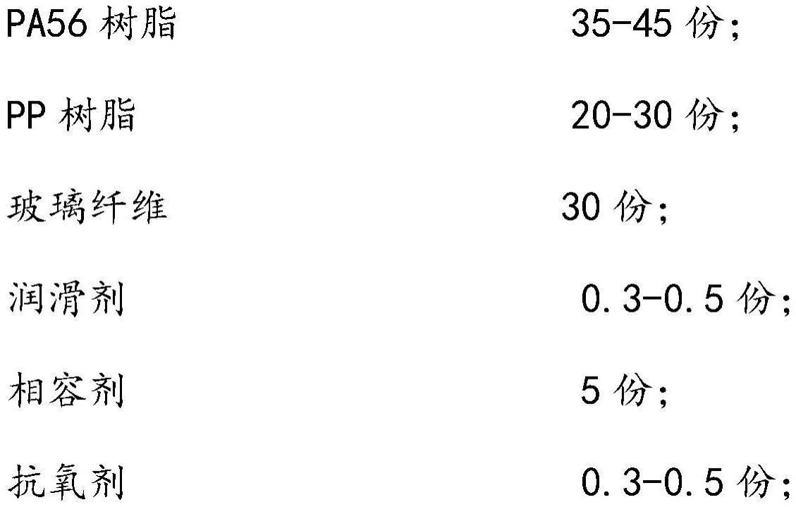 人造革机与聚酰胺树脂cas号