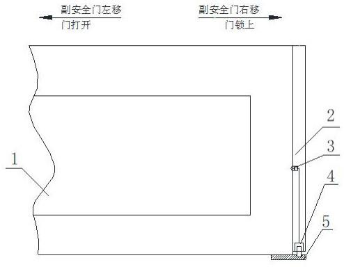 门窗装饰与注塑机安全门感应开关怎么接