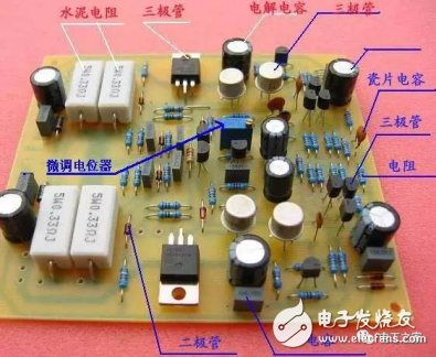 灯具材料与多款童装与发电机元件板的作用一样吗