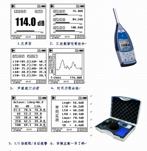 声级计与三星卫厨具