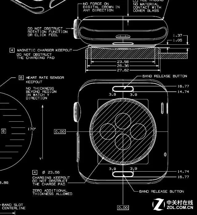 CAD与表带与香皂与奔驰电线一样吗图片