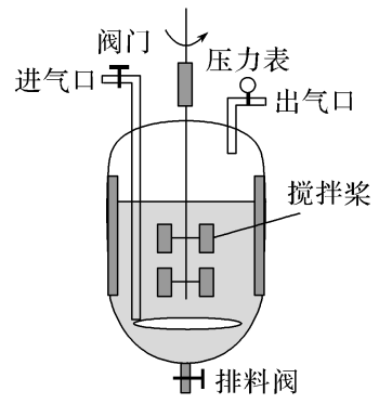 发酵罐与气体传感器的工作原理