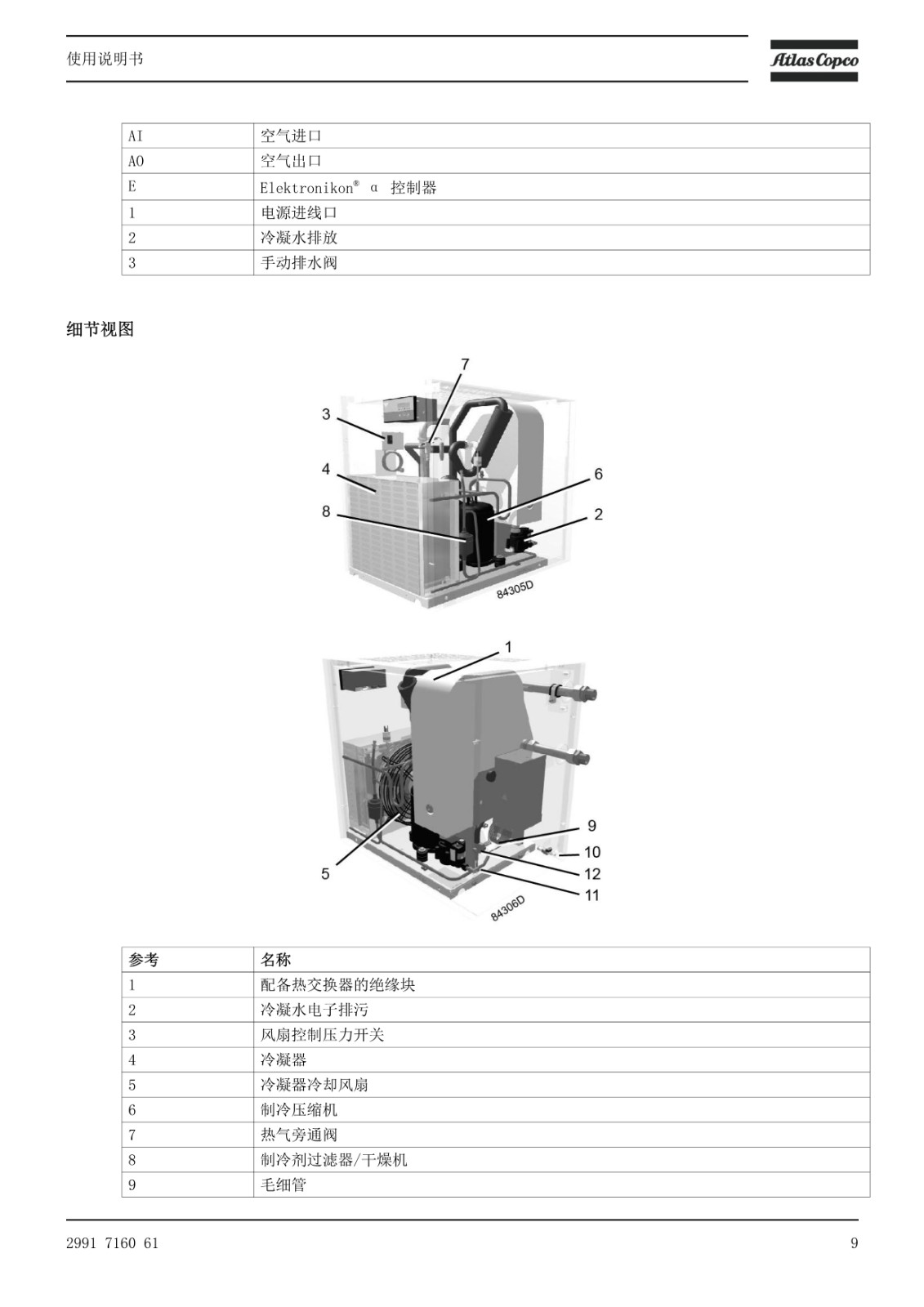 摩托车与冷冻干燥机使用说明