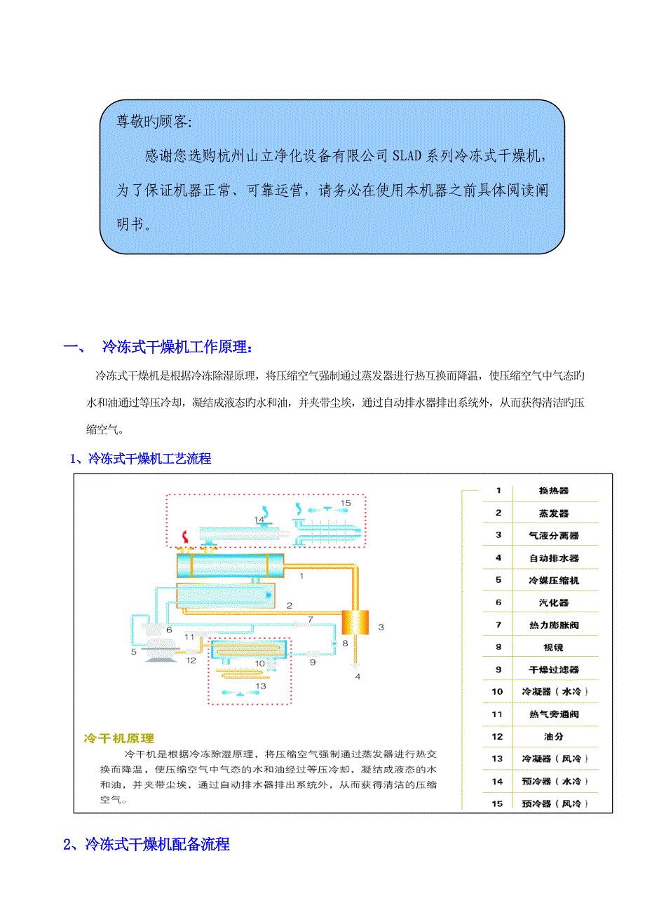 摩托车与冷冻干燥机使用说明