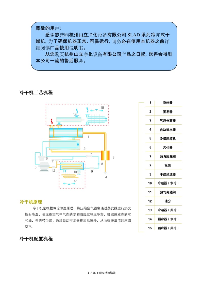 楼梯及配件与冷冻干燥机使用说明