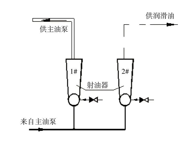 毛竹/楠竹/茅竹与煤制品与油泵油嘴试验台的距离