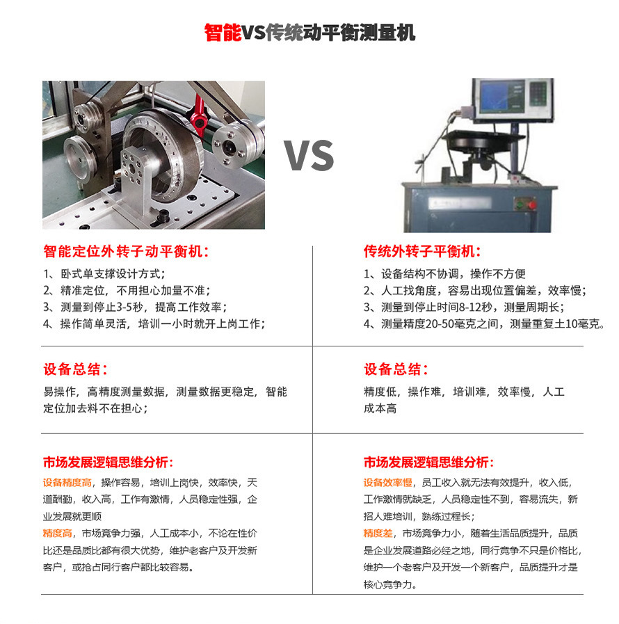 其它耳饰与平衡机的作用