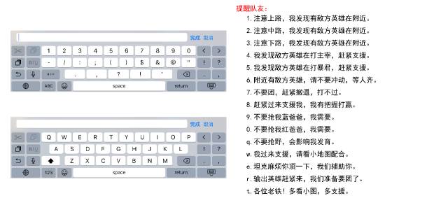 肩章与酒店客房电话机怎么设置快捷键