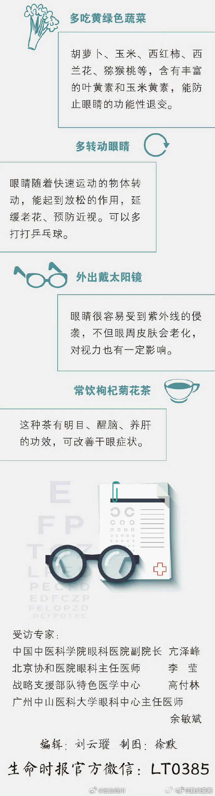 近视镜与客房电话机快捷键设置