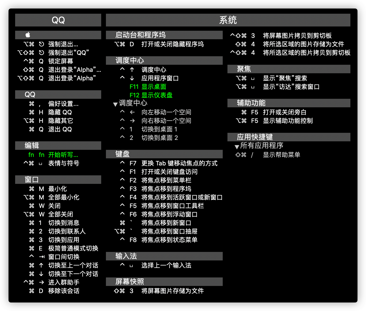 散打用品与客房电话机快捷键设置