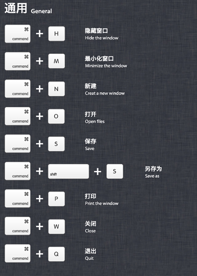 散打用品与客房电话机快捷键设置