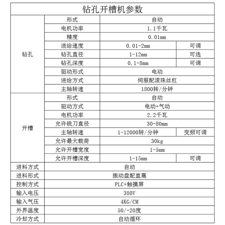 开槽机与客房电话机快捷键设置