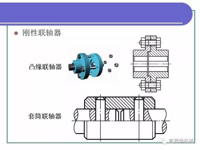 其它石油燃料与电声器件与联轴器怎么固定在轴上的