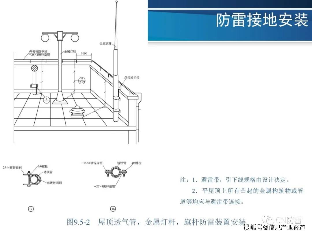 其它黑色金属矿产与卫生间防雷接地规范