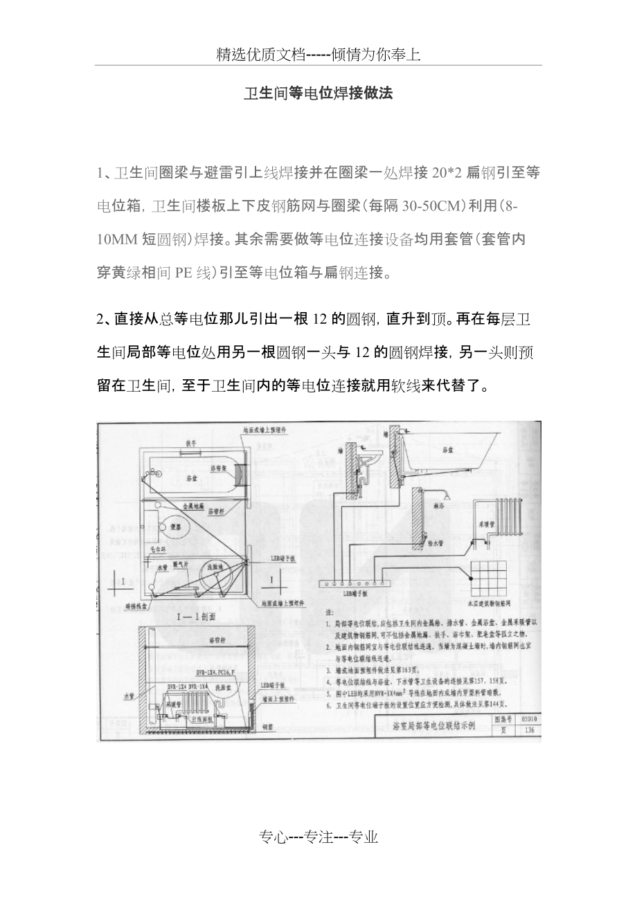 特异服装其它与卫生间防雷接地焊接规范